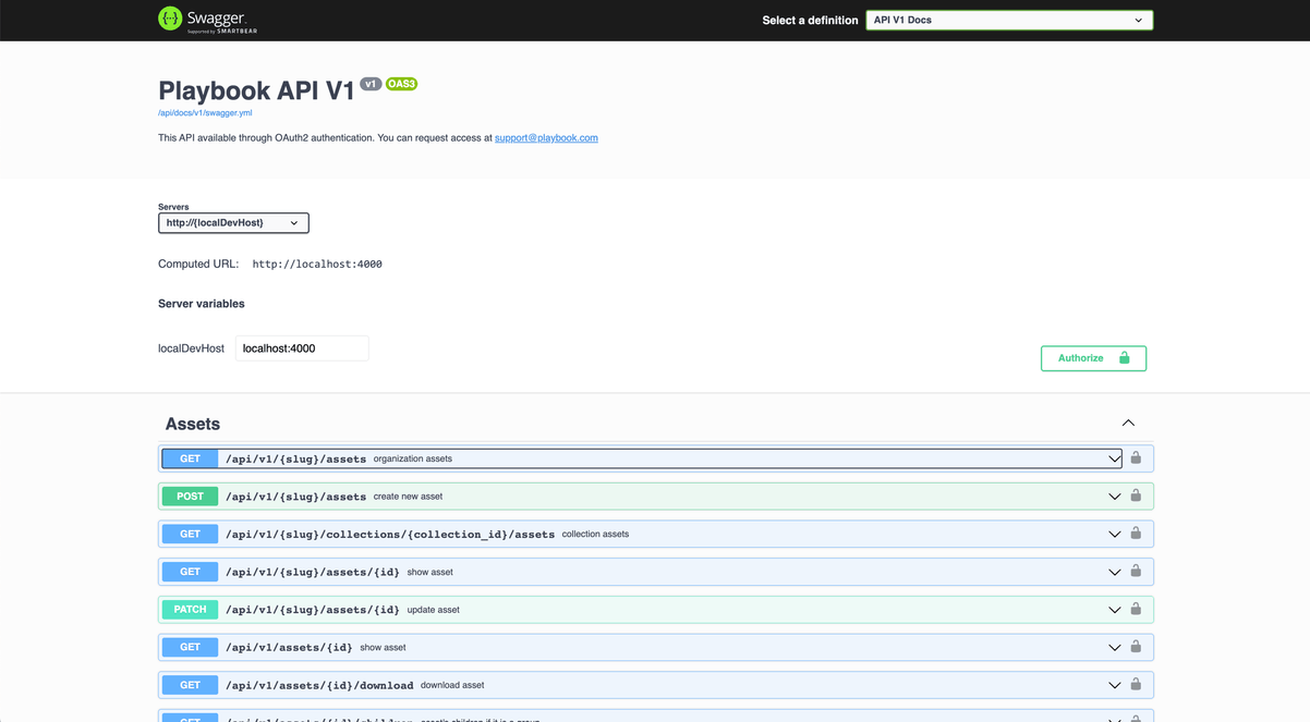 Swagger UI—a visualization for Swagger scheme requests